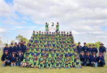 Throw your caps off!