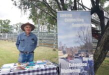 FRRR grants support mental health